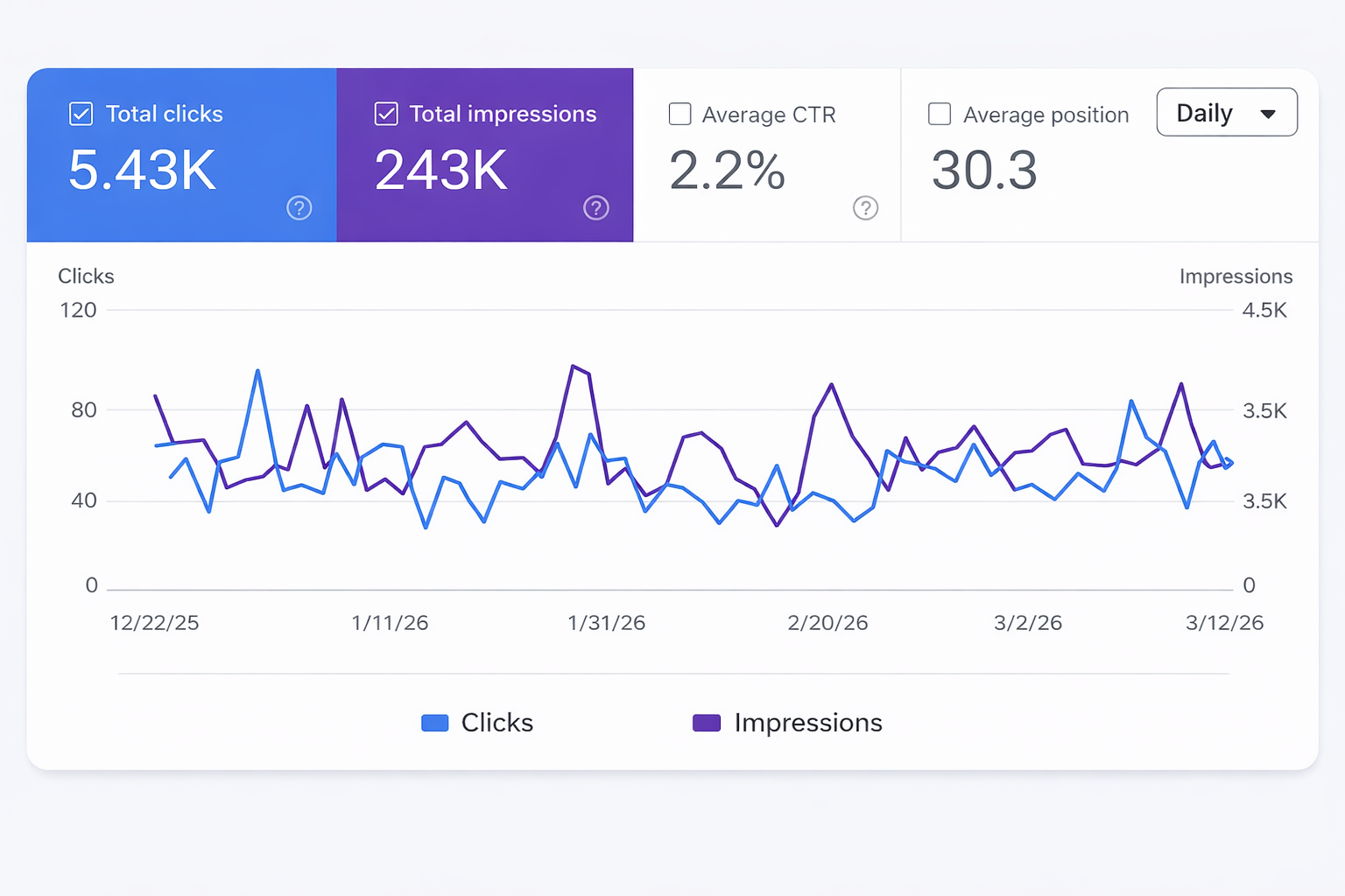 Greenland Botanicals