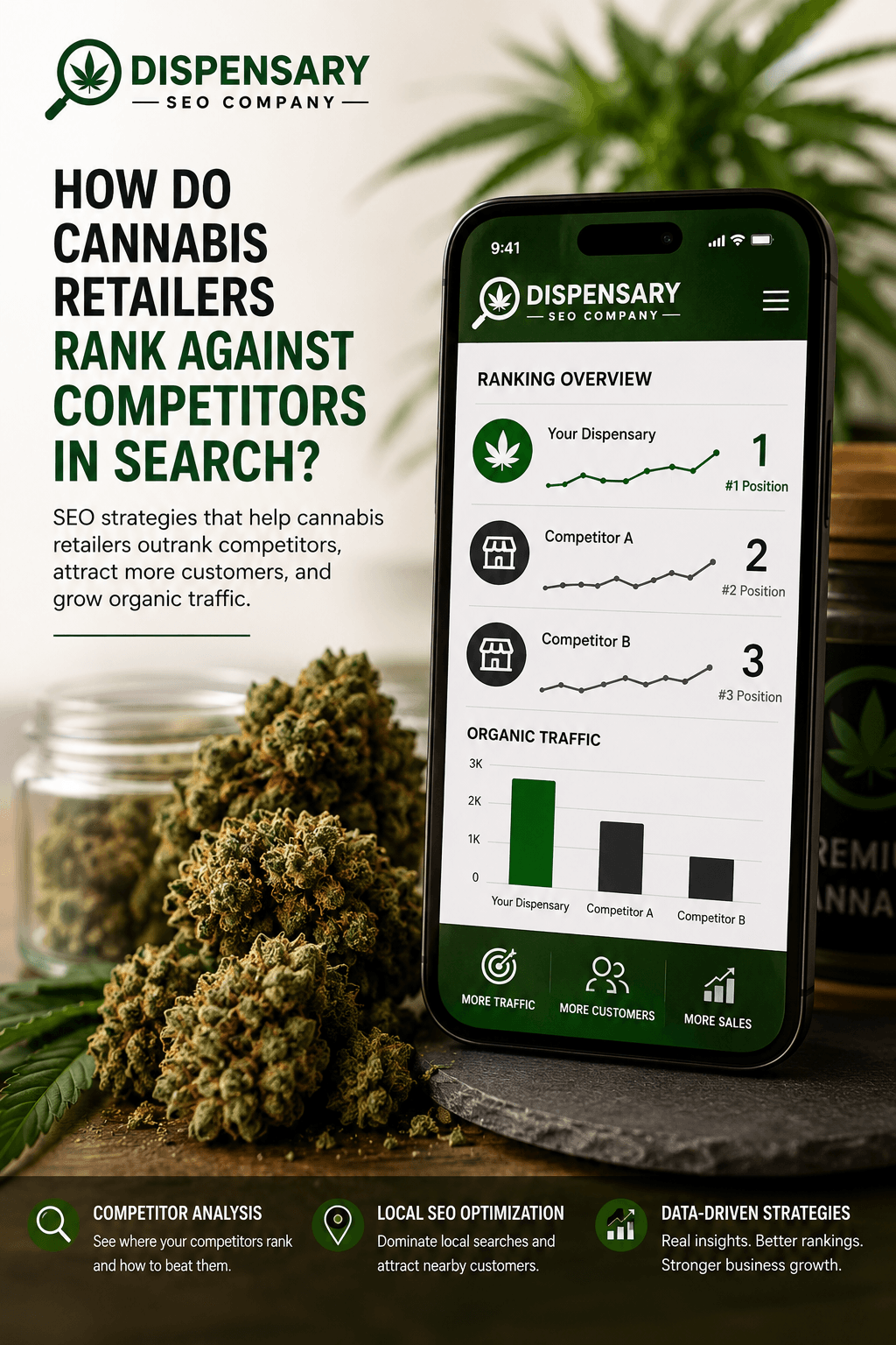 Dispensary SEO Company