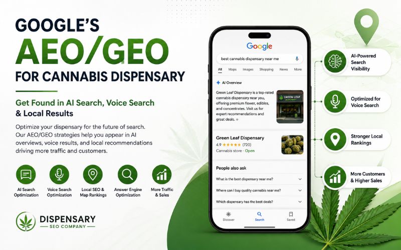 Google’s AEO and GEO for Cannabis Dispensaries