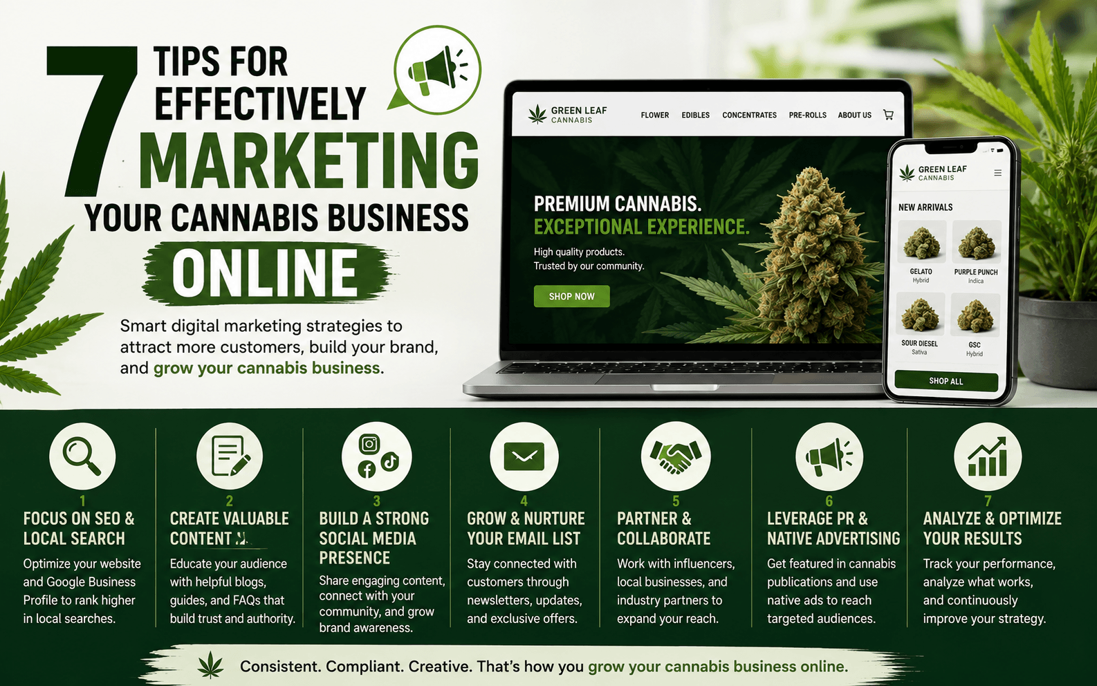 Tips for Marketing Your Cannabis Business